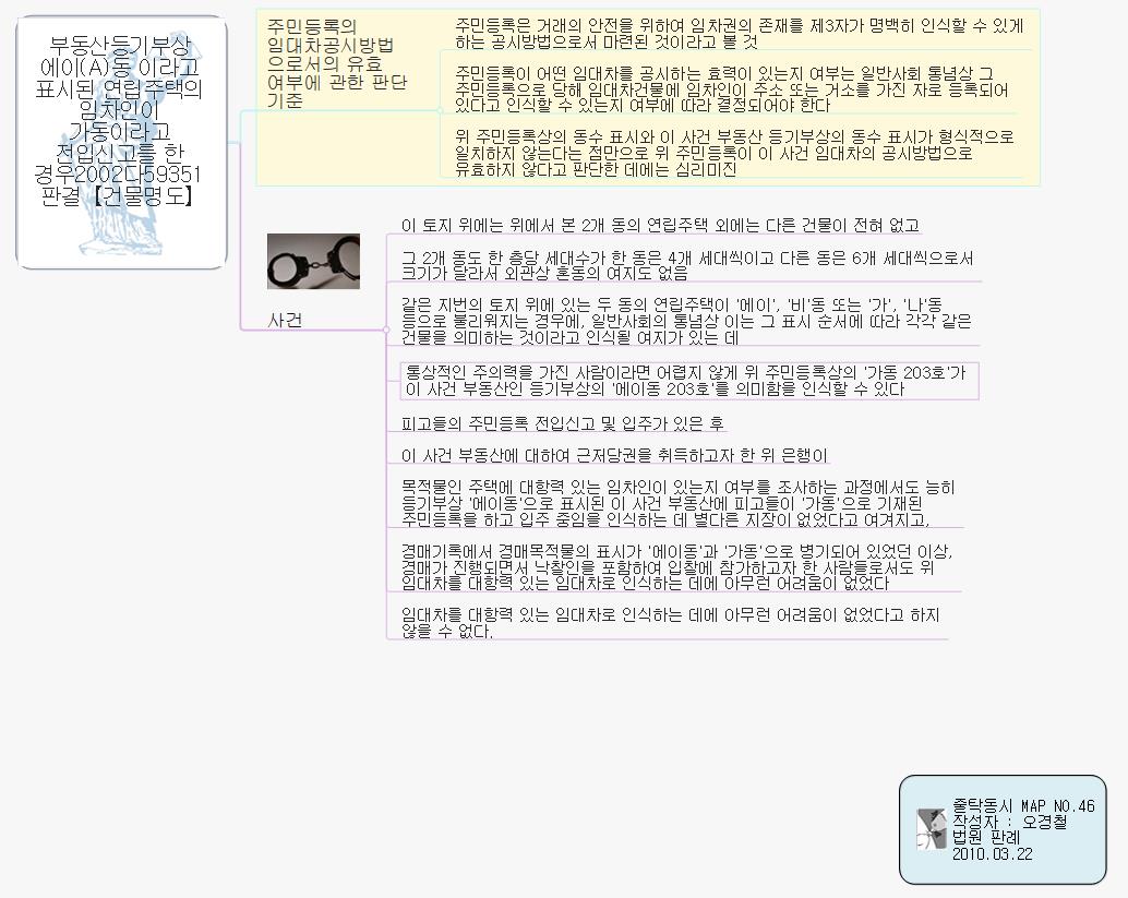 3[1].19 주민등록공시 통상적으로 이미지
