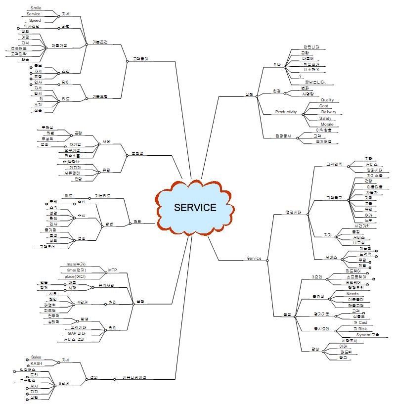 server 이미지