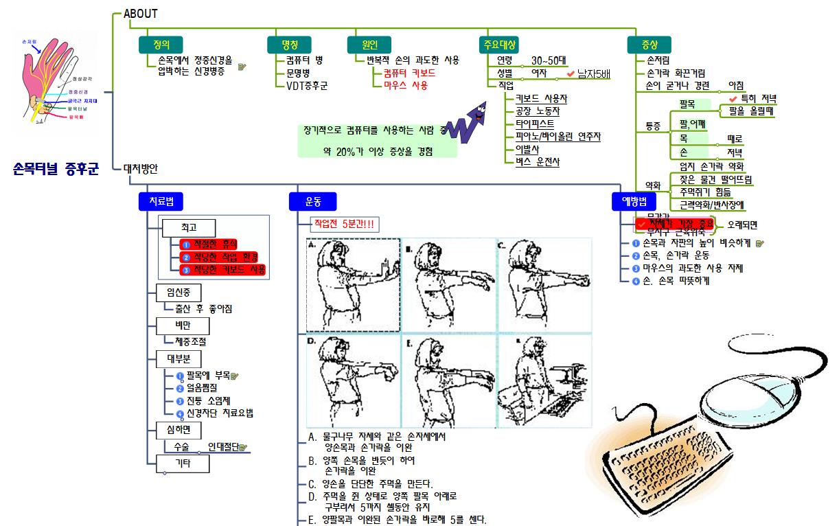 손목터널_증후군_1 이미지