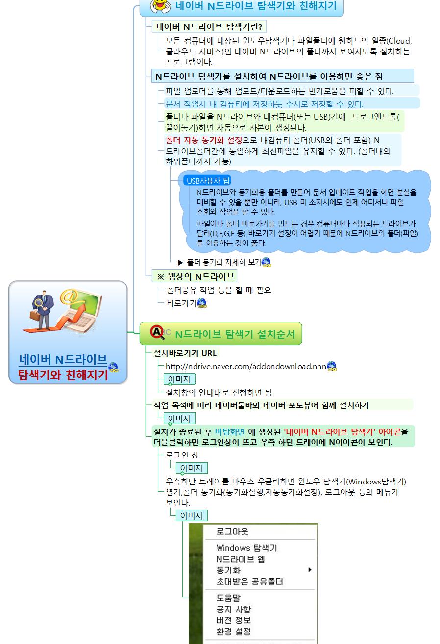 P_N드라이브 탐색기 이미지