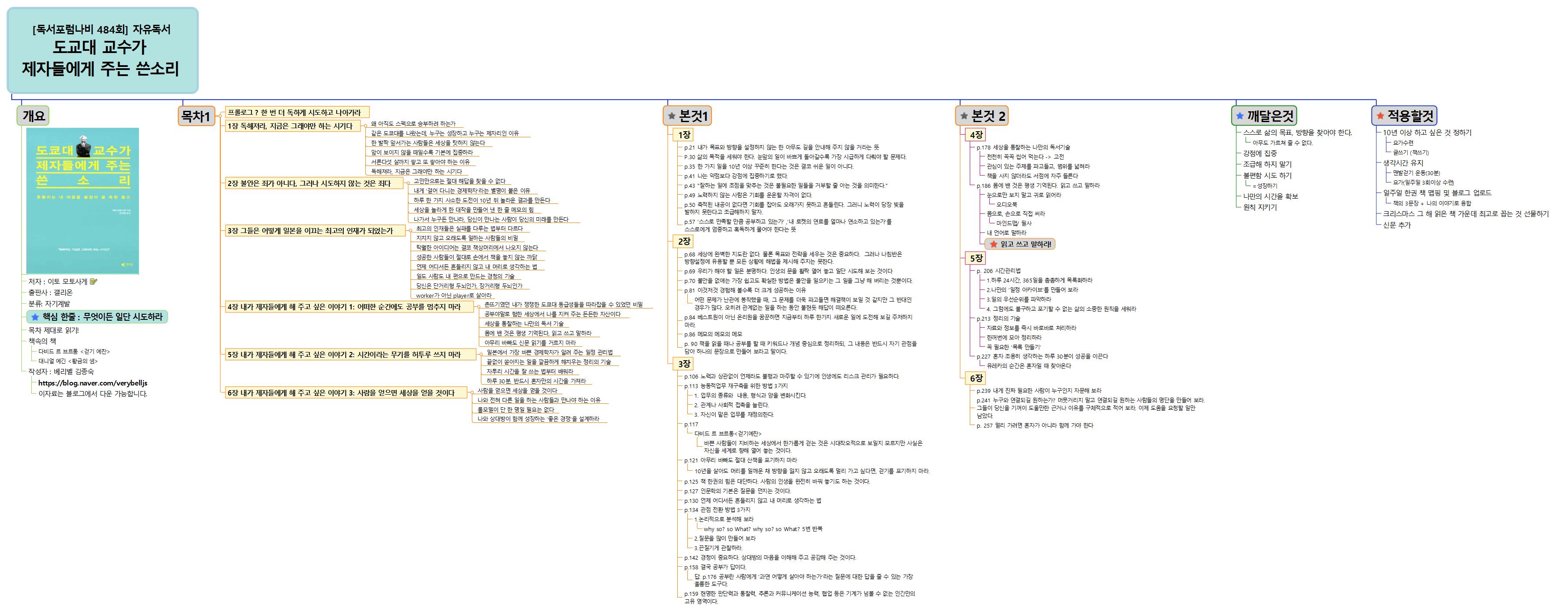 책리뷰 <본깨적노트>_도쿄대교수가 제자들에게 주는 쓴소리 이미지