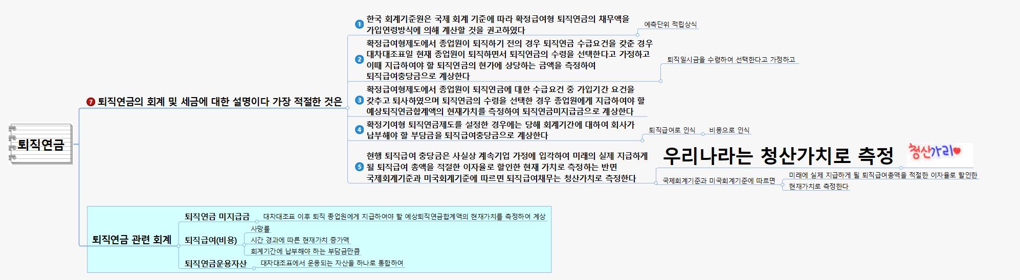 퇴직연금2.5.9.52 이미지